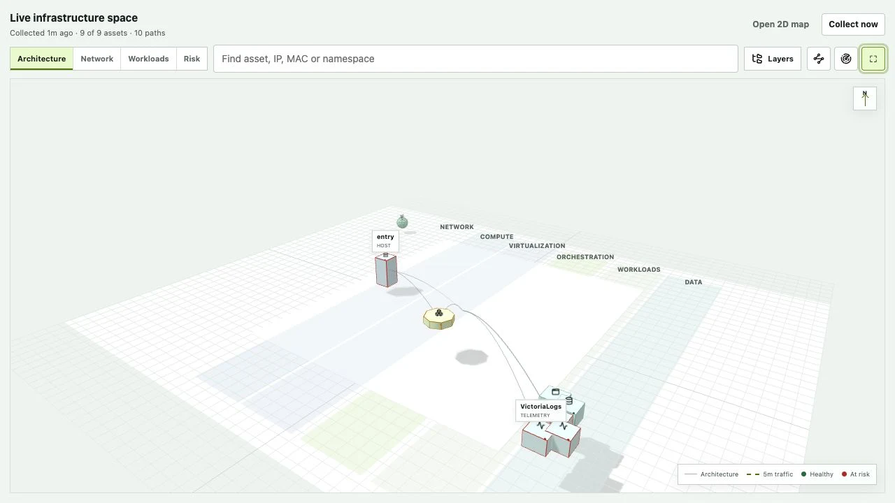 CyberMeasures infrastructure risk and traffic map
